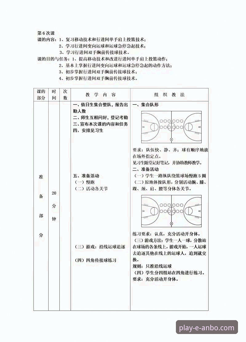 如何从一场对攻大战中洞察现代篮球的进攻哲学？